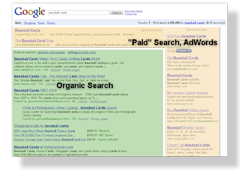 Google Adwords PPC